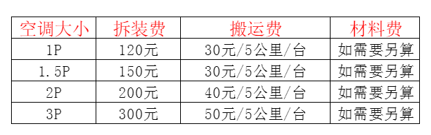 镶黄旗空调移机及费用电话在哪里找